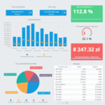 bi-cloud-dashboard