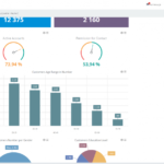 dashboard-komentarze.1114x599.03d4aace